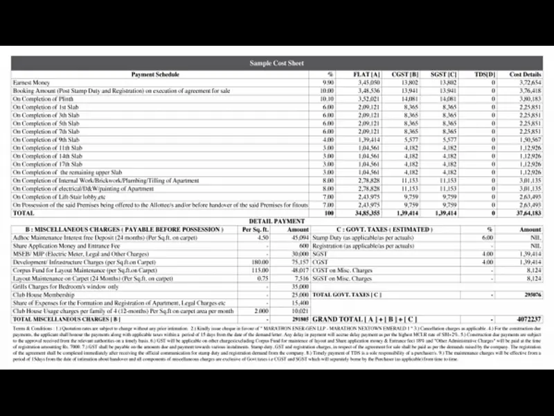 Featured Image of Total Environment  Financial District Cost Sheet